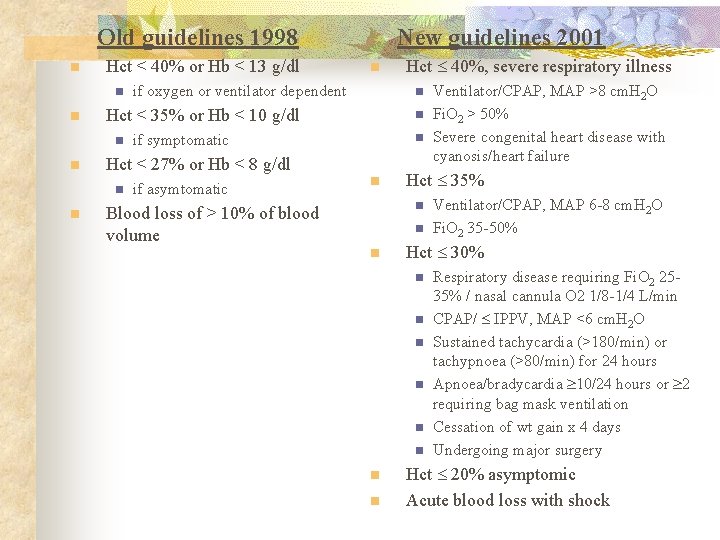 Old guidelines 1998 n Hct < 40% or Hb < 13 g/dl n n