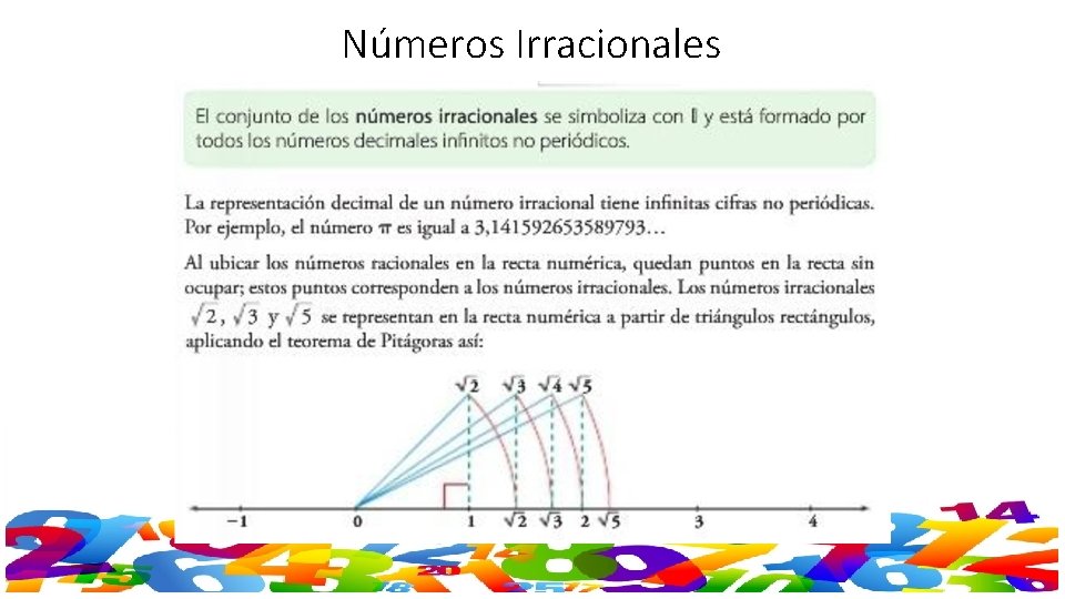 Números Irracionales 