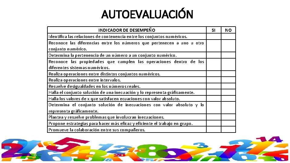 AUTOEVALUACIÓN INDICADOR DE DESEMPEÑO Identifica las relaciones de contenencia entre los conjuntos numéricos. Reconoce