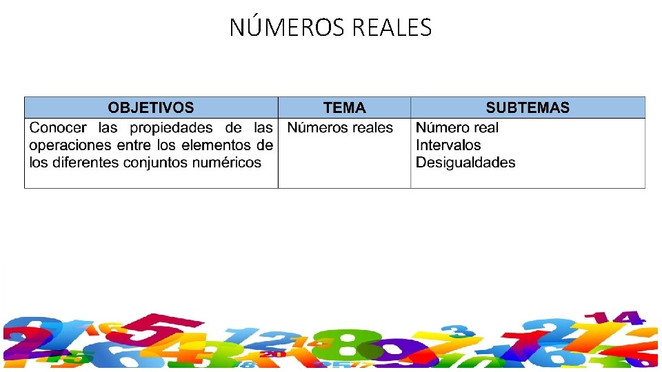 NÚMEROS REALES 