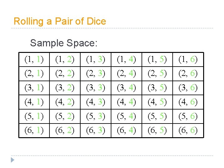 Rolling a Pair of Dice Sample Space: (1, 1) (1, 2) (1, 3) (1,