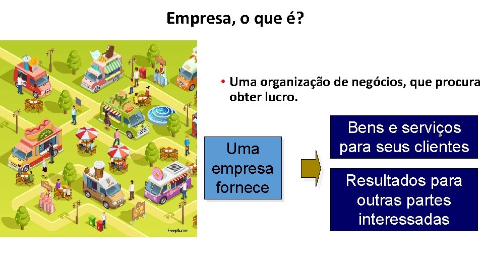 Empresa, o que é? • Uma organização de negócios, que procura obter lucro. Uma