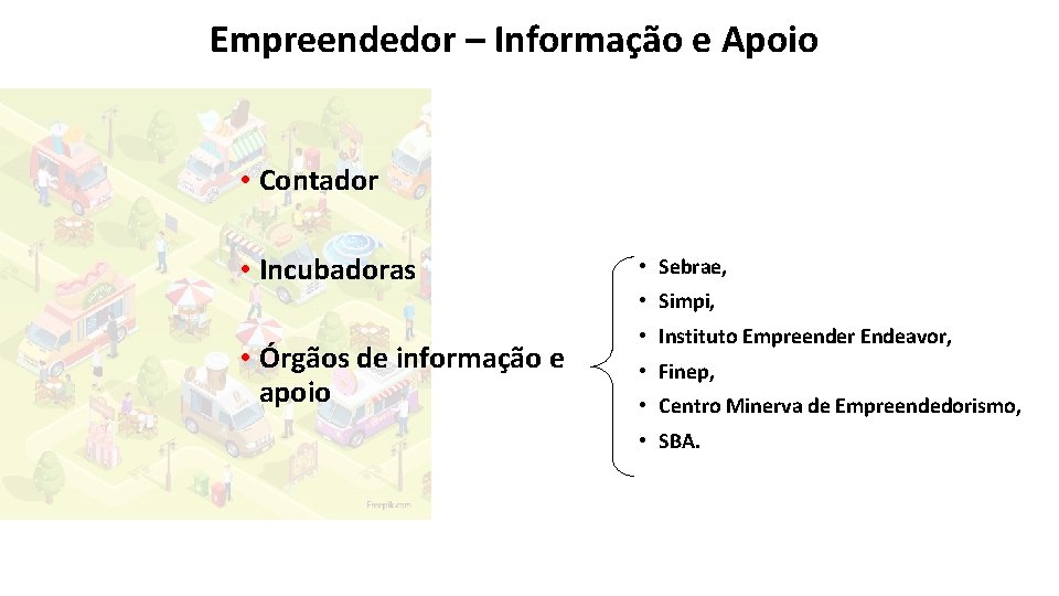 Empreendedor – Informação e Apoio • Contador • Incubadoras • Órgãos de informação e