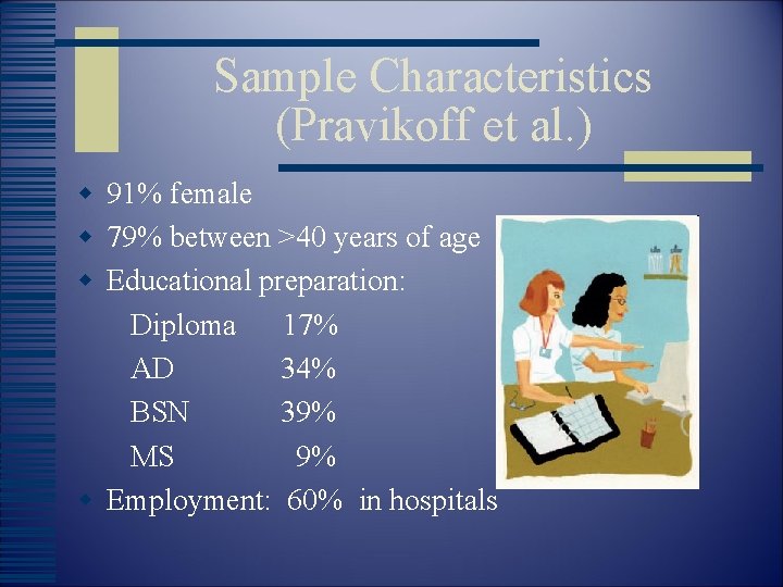 Sample Characteristics (Pravikoff et al. ) w 91% female w 79% between >40 years