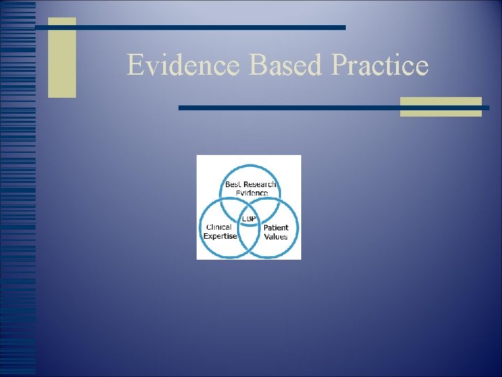 Evidence Based Practice 