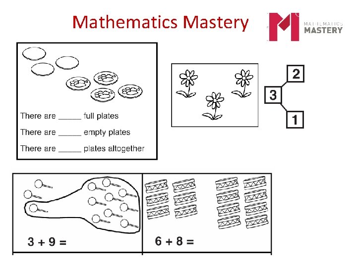 Mathematics Mastery 