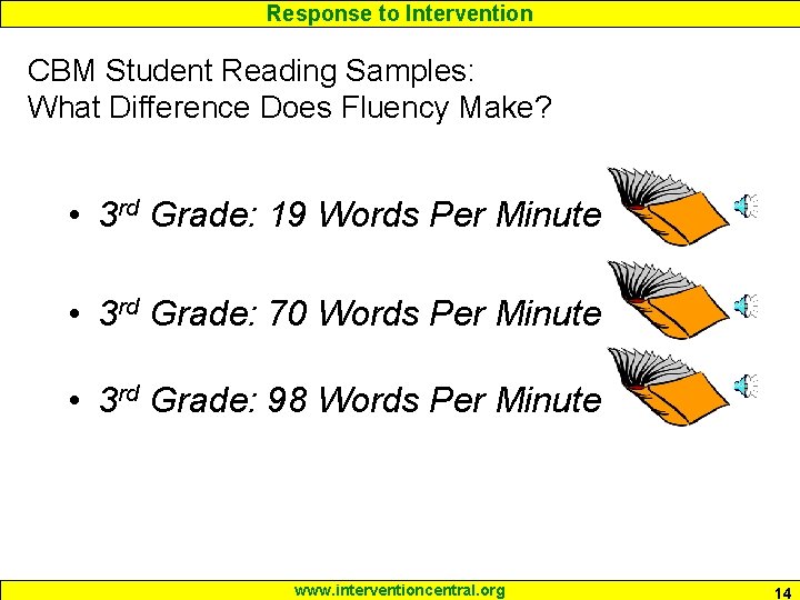 Response to Intervention CBM Student Reading Samples: What Difference Does Fluency Make? • 3