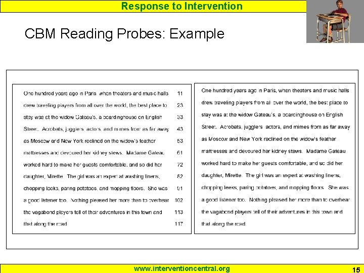 Response to Intervention CBM Reading Probes: Example www. interventioncentral. org 15 