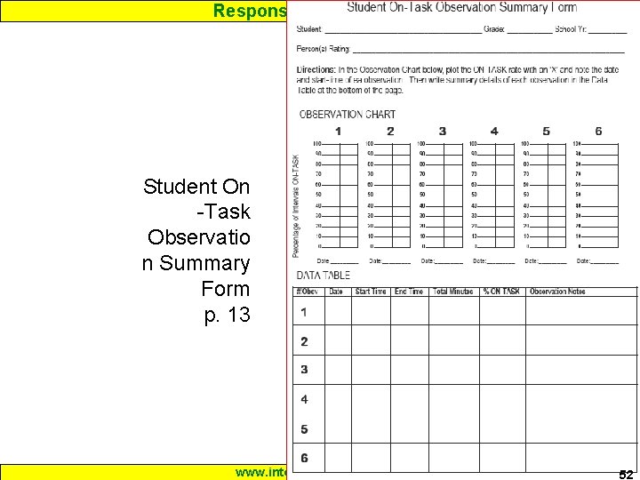Response to Intervention Student On -Task Observatio n Summary Form p. 13 www. interventioncentral.