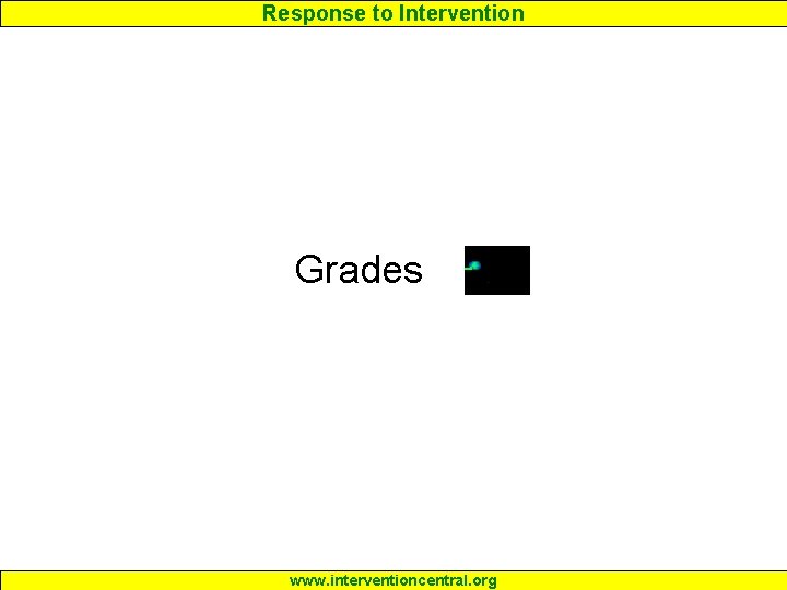 Response to Intervention Grades www. interventioncentral. org 