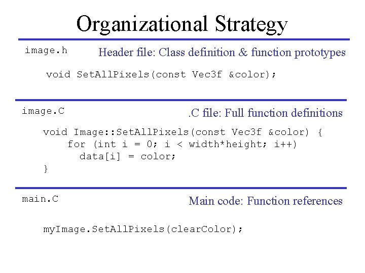 Organizational Strategy image. h Header file: Class definition & function prototypes void Set. All.
