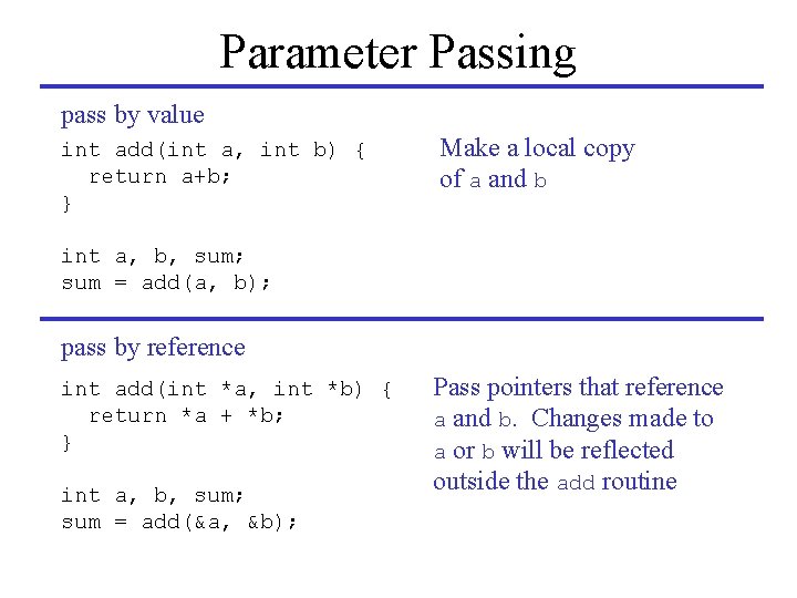 Parameter Passing pass by value int add(int a, int b) { return a+b; }