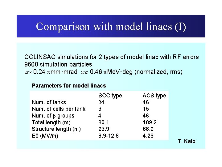 Comparison with model linacs (I) CCLINSAC simulations for 2 types of model linac with