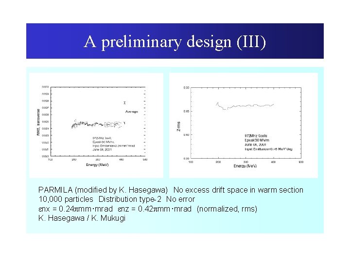 A preliminary design (III) PARMILA (modified by K. Hasegawa) No excess drift space in