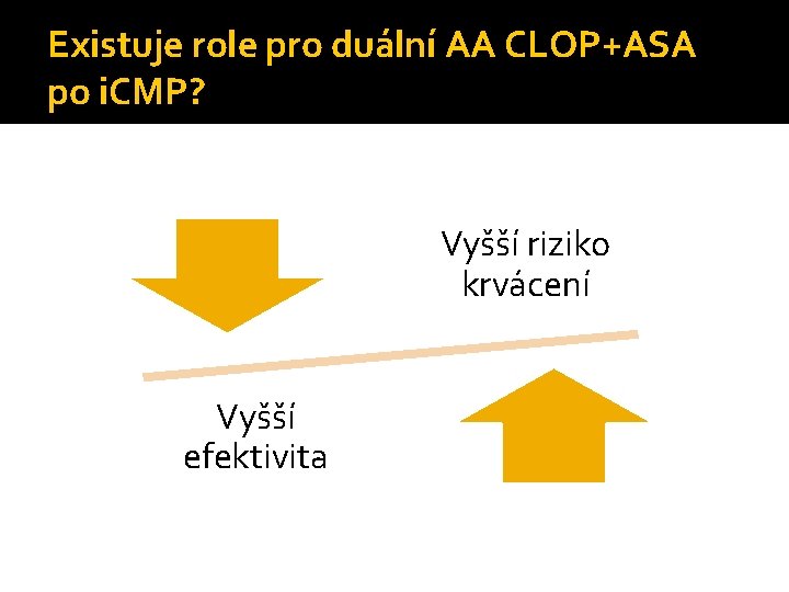 Existuje role pro duální AA CLOP+ASA po i. CMP? Vyšší riziko krvácení Vyšší efektivita