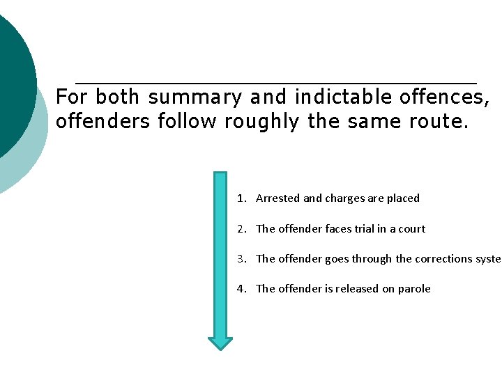 For both summary and indictable offences, offenders follow roughly the same route. 1. Arrested