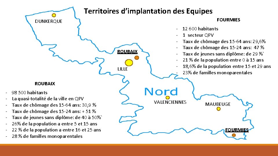 Territoires d’implantation des Equipes FOURMIES DUNKERQUE ROUBAIX LILLE - 12 600 habitants 1 secteur