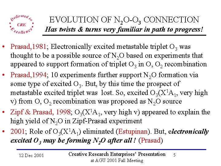 EVOLUTION OF N 2 O-O 3 CONNECTION Has twists & turns very familiar in