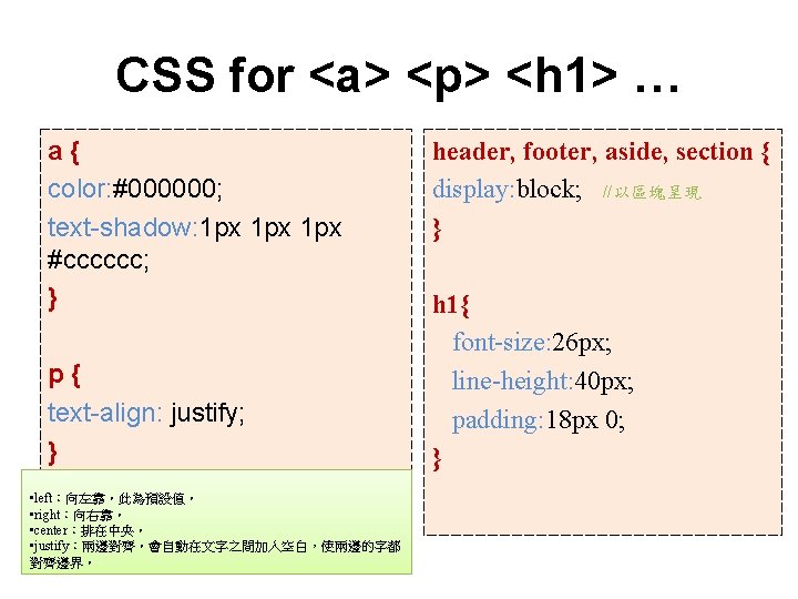 CSS for <a> <p> <h 1> … a{ color: #000000; text-shadow: 1 px 1