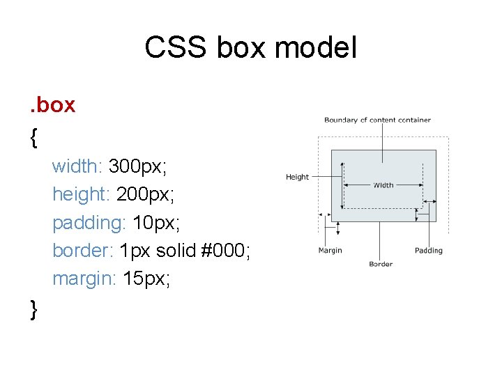 CSS box model. box { width: 300 px; height: 200 px; padding: 10 px;