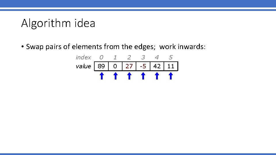 Algorithm idea • Swap pairs of elements from the edges; work inwards: index 0