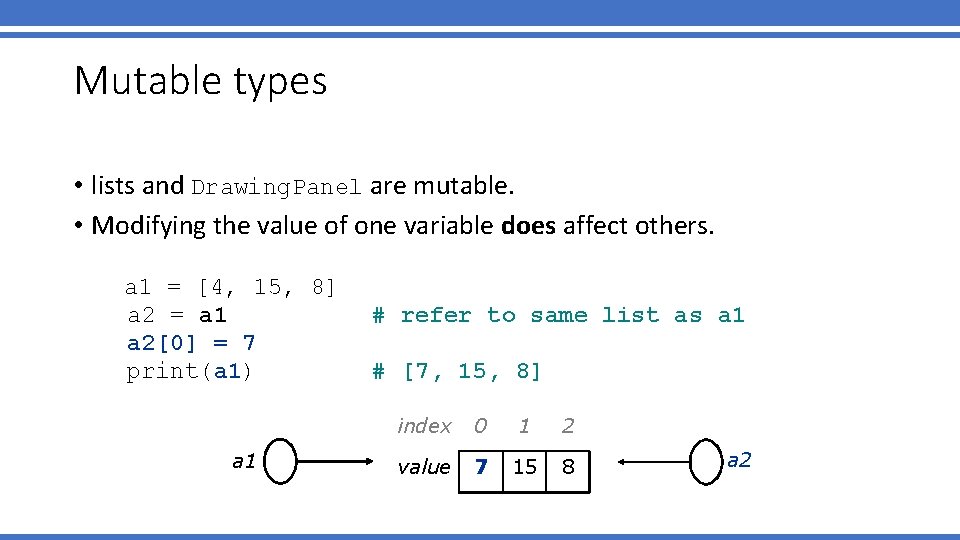 Mutable types • lists and Drawing. Panel are mutable. • Modifying the value of