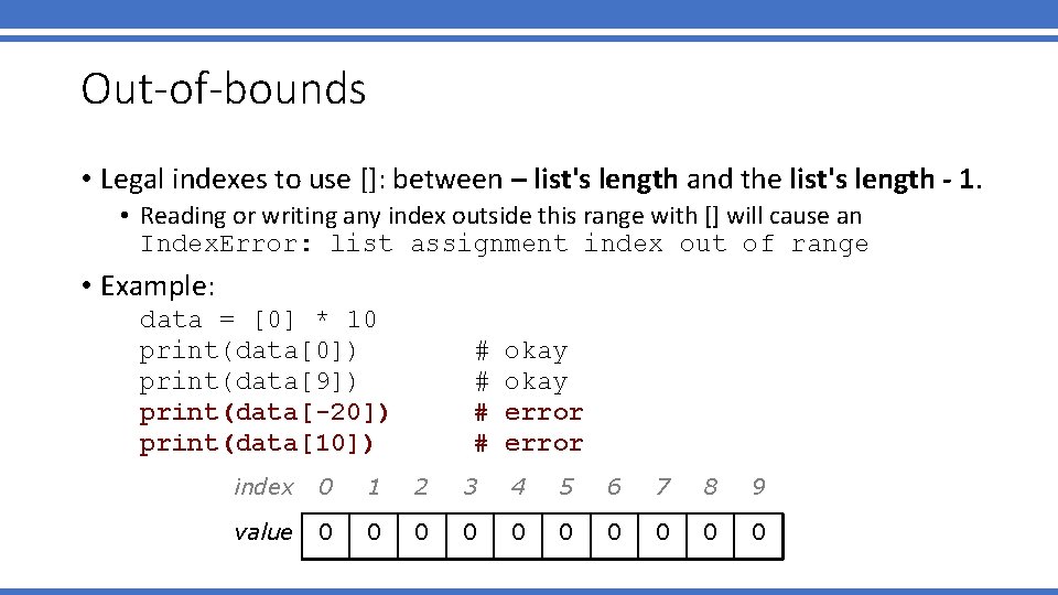 Out-of-bounds • Legal indexes to use []: between – list's length and the list's