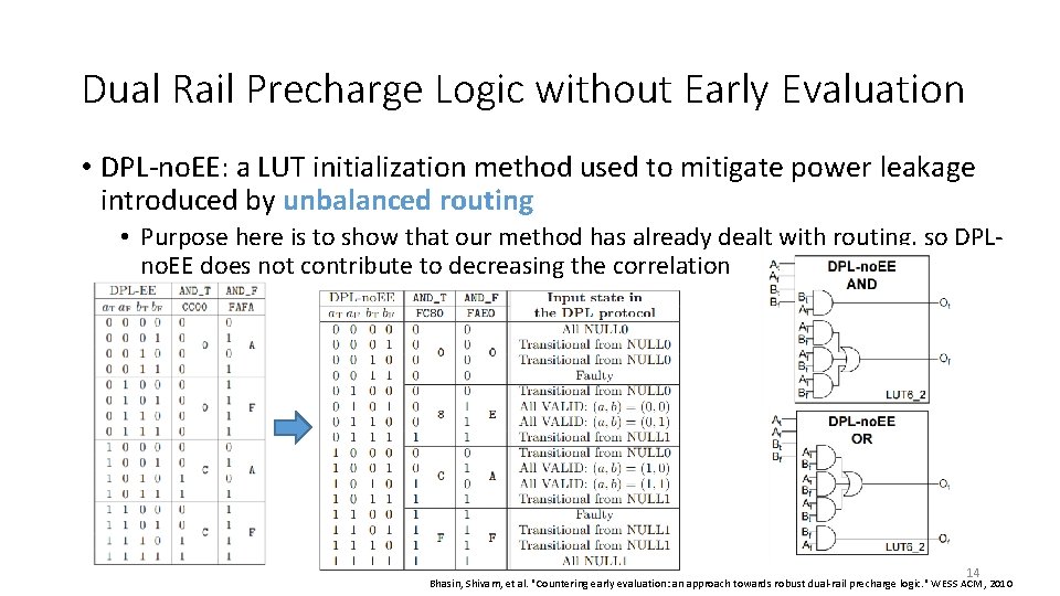 Dual Rail Precharge Logic without Early Evaluation • DPL-no. EE: a LUT initialization method