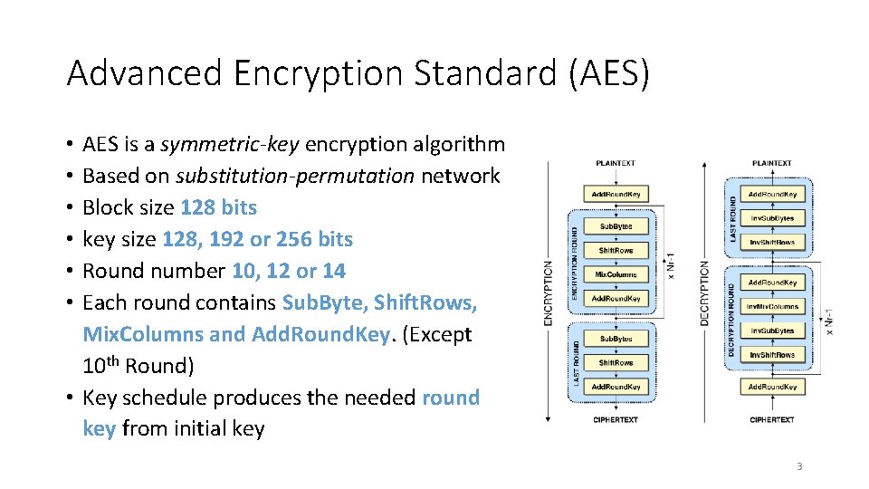 Advanced Encryption Standard (AES) AES is a symmetric-key encryption algorithm Based on substitution-permutation network