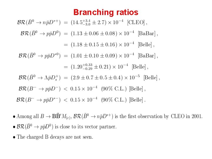 Branching ratios 