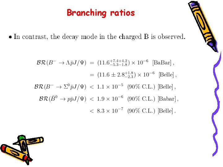 Branching ratios 