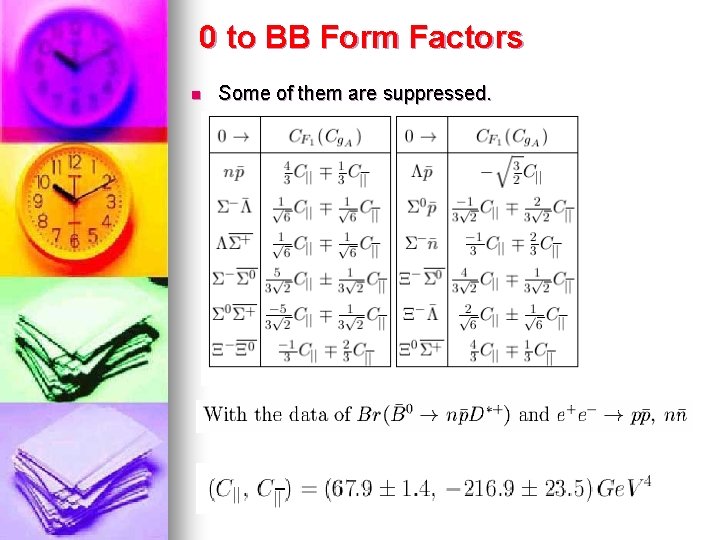 0 to BB Form Factors n Some of them are suppressed. 