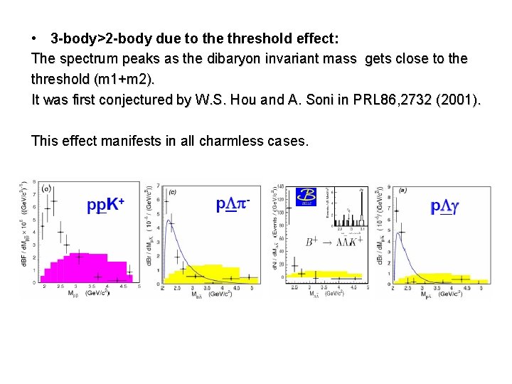  • 3 -body>2 -body due to the threshold effect: The spectrum peaks as