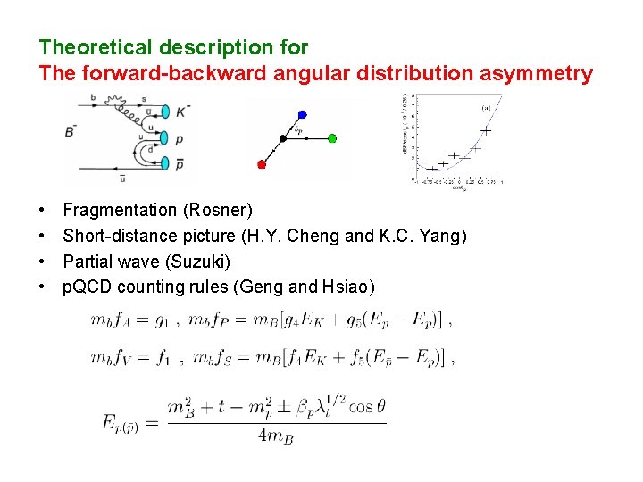 Theoretical description for The forward-backward angular distribution asymmetry • • Fragmentation (Rosner) Short-distance picture