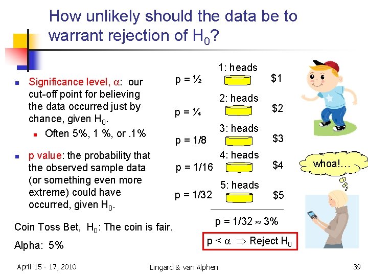How unlikely should the data be to warrant rejection of H 0? 1: heads How unlikely should the data be to warrant rejection of H 0? 1: heads