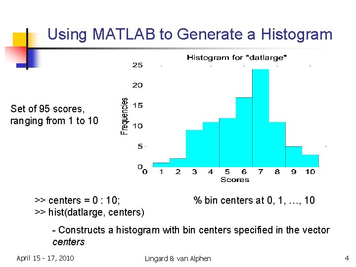 Using MATLAB to Generate a Histogram Set of 95 scores, ranging from 1 to Using MATLAB to Generate a Histogram Set of 95 scores, ranging from 1 to