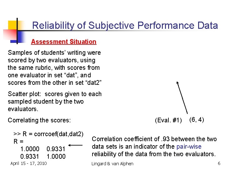 Reliability of Subjective Performance Data Assessment Situation Samples of students’ writing were scored by Reliability of Subjective Performance Data Assessment Situation Samples of students’ writing were scored by