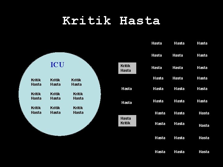 Kritik Hasta ICU Kritik Hasta Kritik Hasta Hasta Hasta Hasta Hasta Hasta Kritik Hasta