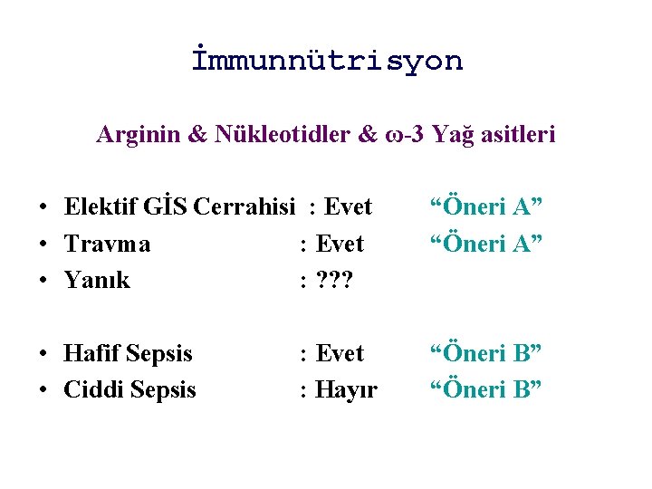 İmmunnütrisyon Arginin & Nükleotidler & ω-3 Yağ asitleri • Elektif GİS Cerrahisi : Evet