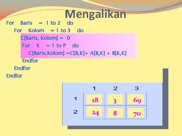 For Mengalikan Baris = 1 to 2 do For Kolom = 1 to 3