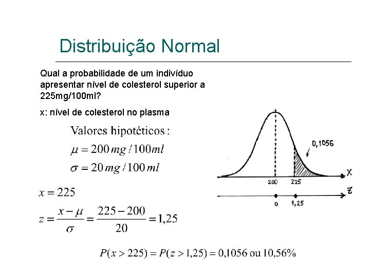 Distribuição Normal Qual a probabilidade de um indivíduo apresentar nível de colesterol superior a