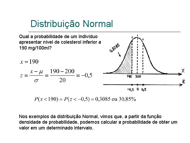 Distribuição Normal Qual a probabilidade de um indivíduo apresentar nível de colesterol inferior a