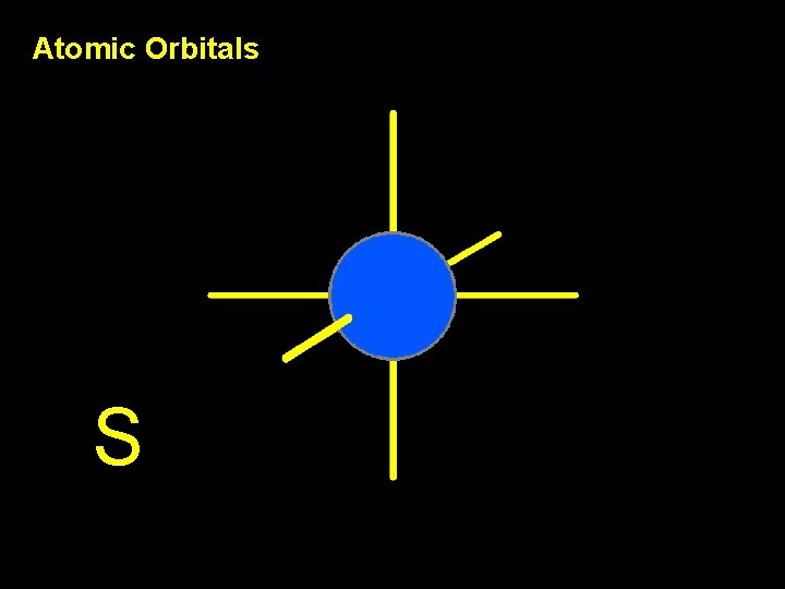 Atomic Orbitals S Atomic Orbitals S