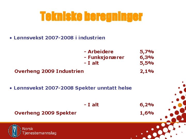Tekniske beregninger • Lønnsvekst 2007 -2008 i industrien - Arbeidere - Funksjonærer - I