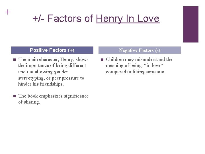+ +/- Factors of Henry In Love Positive Factors (+) n The main character,