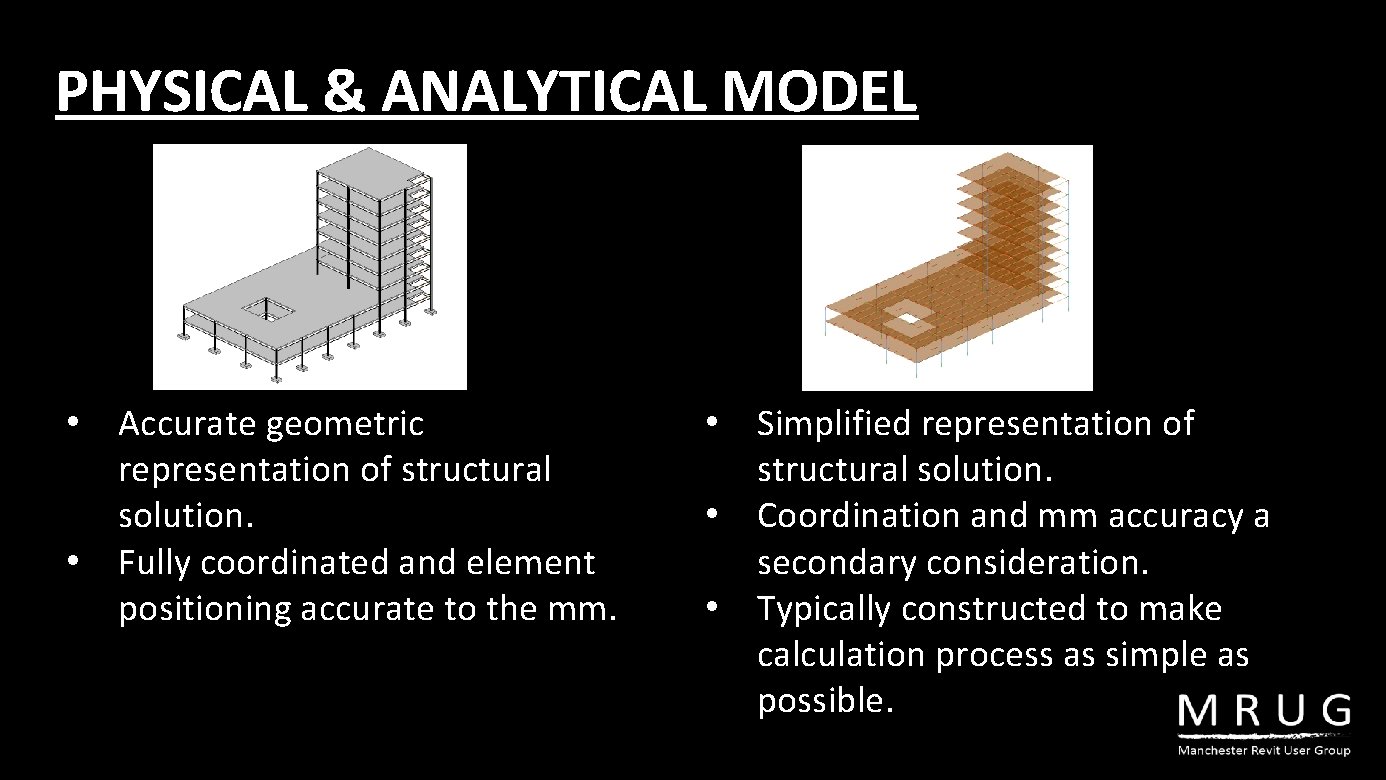 PHYSICAL & ANALYTICAL MODEL • Accurate geometric representation of structural solution. • Fully coordinated