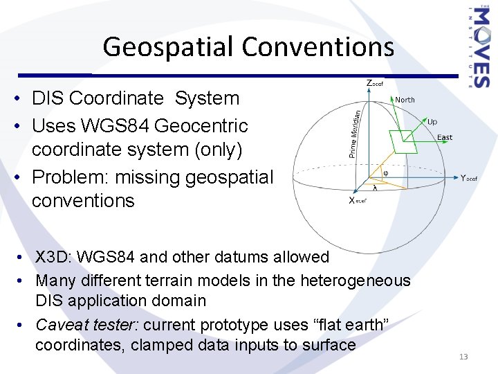 Geospatial Conventions • DIS Coordinate System • Uses WGS 84 Geocentric coordinate system (only) Geospatial Conventions • DIS Coordinate System • Uses WGS 84 Geocentric coordinate system (only)