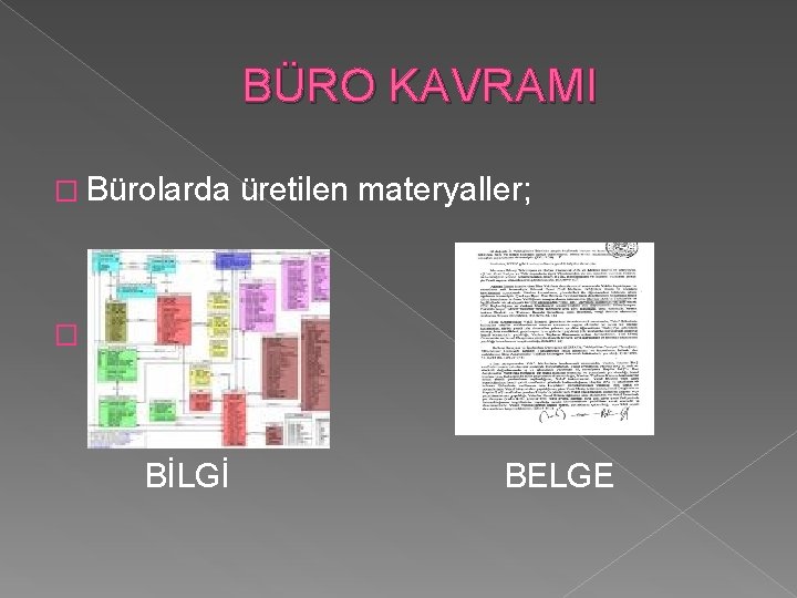 BÜRO KAVRAMI � Bürolarda üretilen materyaller; � BİLGİ BELGE 