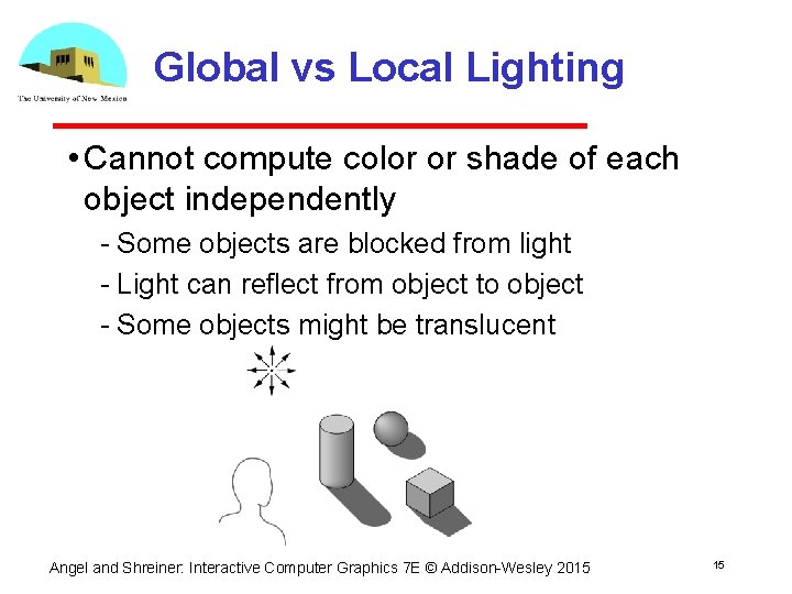 Global vs Local Lighting • Cannot compute color or shade of each object independently Global vs Local Lighting • Cannot compute color or shade of each object independently