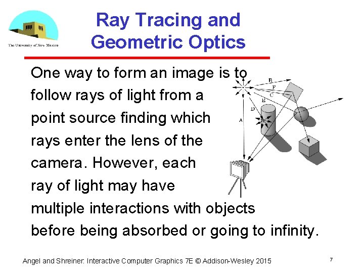 Ray Tracing and Geometric Optics One way to form an image is to follow Ray Tracing and Geometric Optics One way to form an image is to follow